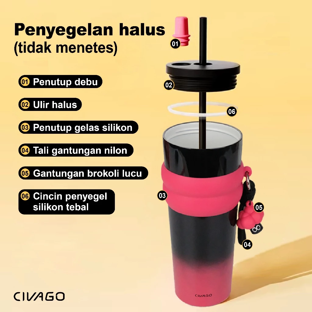 CIVAGO Detail Tutup Anti Bocor